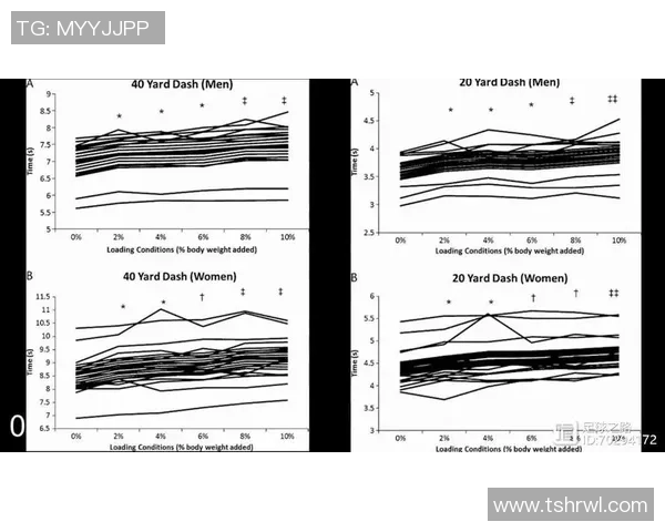 足球垫厚度对运动表现的影响及选择指南解析